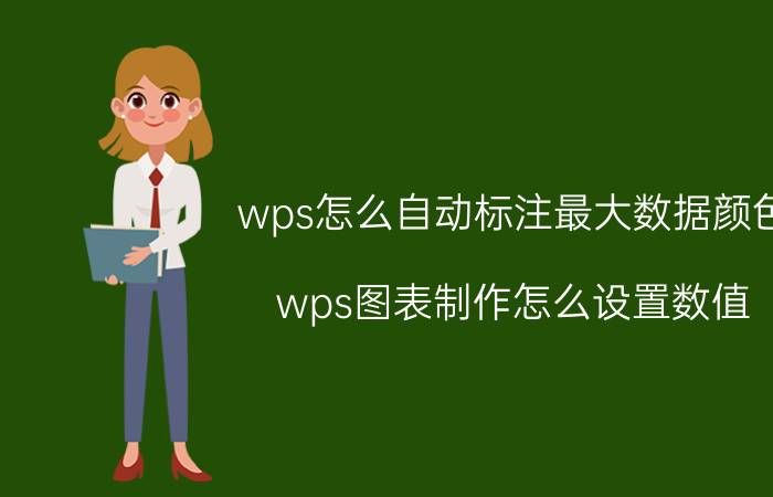 wps怎么自动标注最大数据颜色 wps图表制作怎么设置数值？